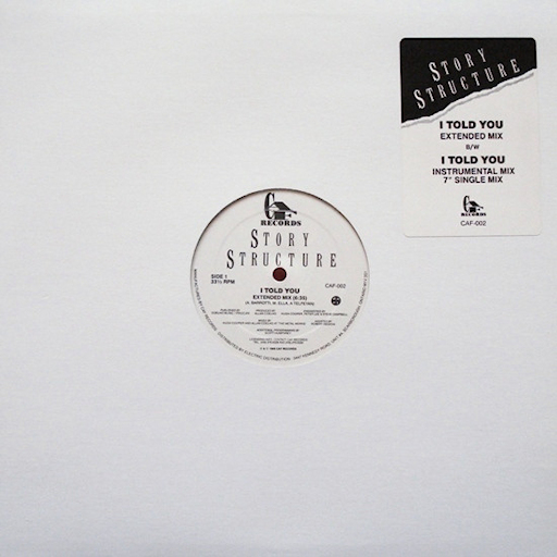 Story Structure - I Told You